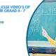 Wiskundelesse / video’s op YouTube vir graad 4 – 7